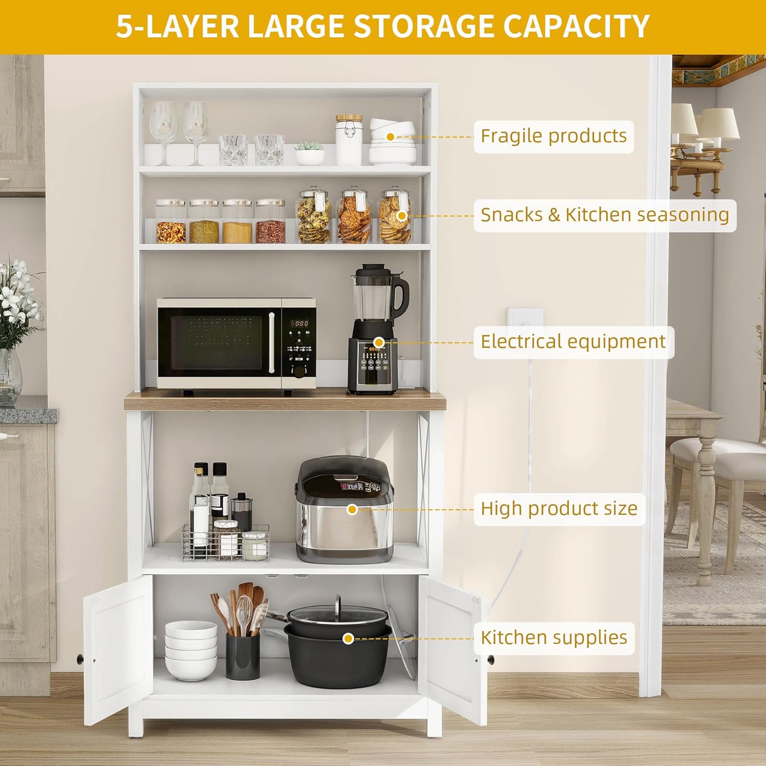 DWVO White Baker Rack with Power Outlet and Storage, Farmhouse Microwave Stand with Door for Kitchen, 5-Tiers Tall Coffee Bar Station Cabinet Thickened Counter with Hutch Shelves